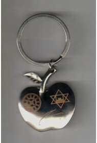 Apple Keyring Apple Keyring