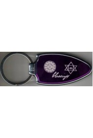 Shell keyring Shell keyring