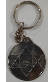 Round Metal Keychain (set)